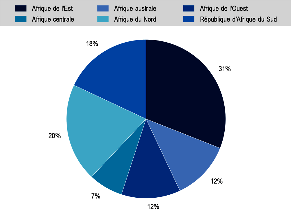 Eau potable : Les 5 principaux avantages du précieux liquide pour la santé  - BBC News Afrique