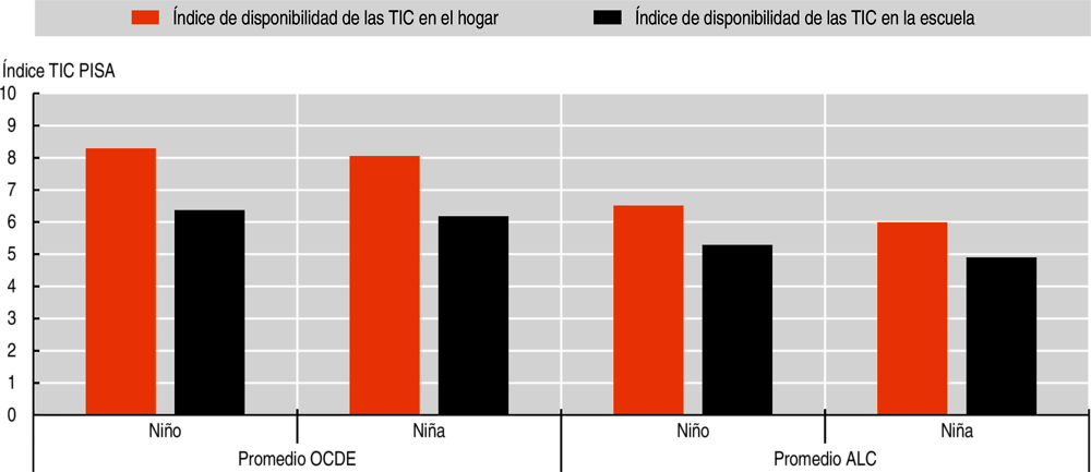 ONE: 41% de los dominicanos mayor de 12 años utiliza internet para leer  ebook